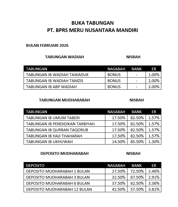 Screenshot 2026-02-03 101601